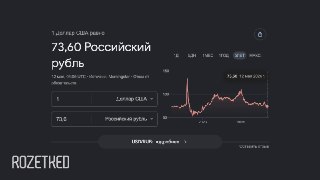 Курс доллара опустился ниже 74 рублей — впервые с февраля 2023 годаСейчас расчётный курс доллара к рублю, который является ориентиром для внебиржевого рынка, составляет 73,6 рублей.Внебиржевой курс евро тем временем тоже ниже обычного — 86,53 рублей.💼 Roze