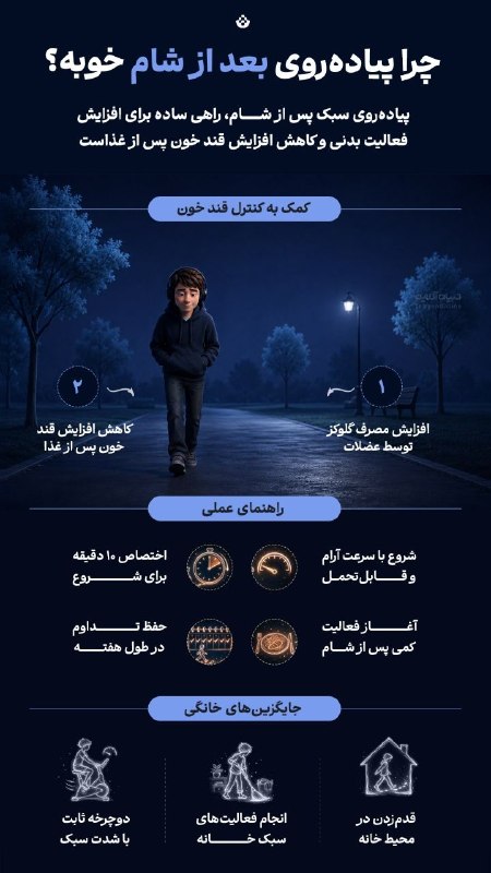 پاتوق نوری ها: 🔺چرا پیاده‌روی بعد از شام خوبه؟@PatoghNOORiha
