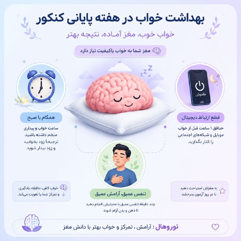 کانال سایت کانون | Kanoon.ir: 🌙 خواب؛ همراهِ مهربانِ مغز در هفته آخر کنکورتوی این هفته‌ای که به کنکور مونده، خوابِ خوب مثل یک آغوشِ امن برای مغزت عمل 
