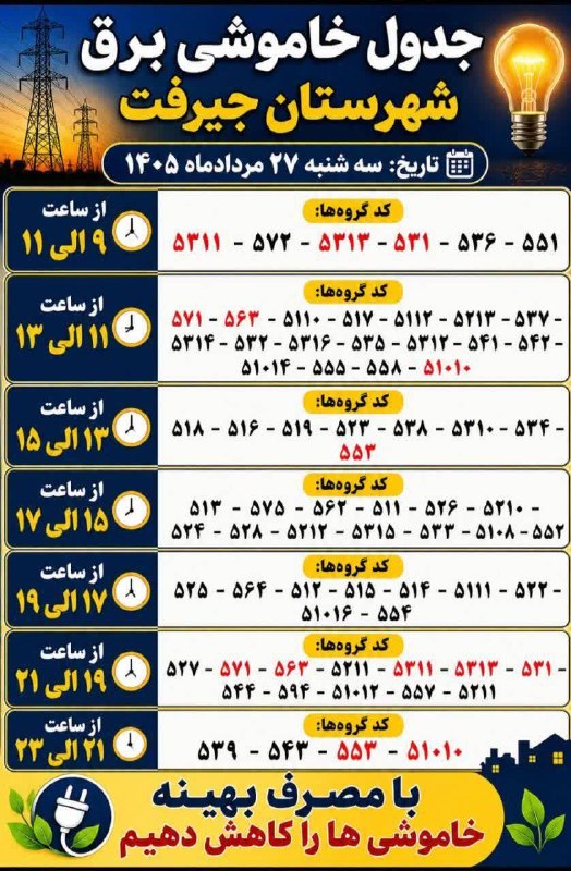 آخرین خبر کرمان: ♦️جدول خاموشی برق شهرستان جیرفت روز سه‌شنبه ۲۷ مرداد ۱۴۰۵🔹 اعدادی که به رنگ قرمز در جدول در آمده اند؛ خاموشی آن‌ها به صو