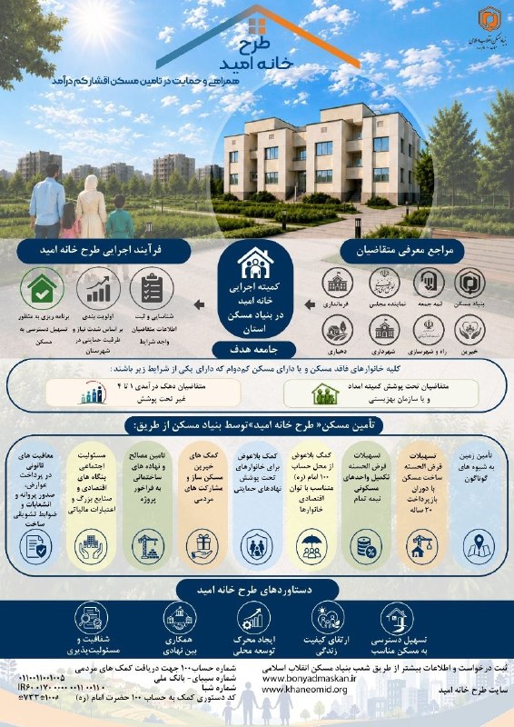 آذرباخیش: اطلاعیه بنیاد مسکن خوی در خصوص ثبت نام برای در طرح «خانه امید»