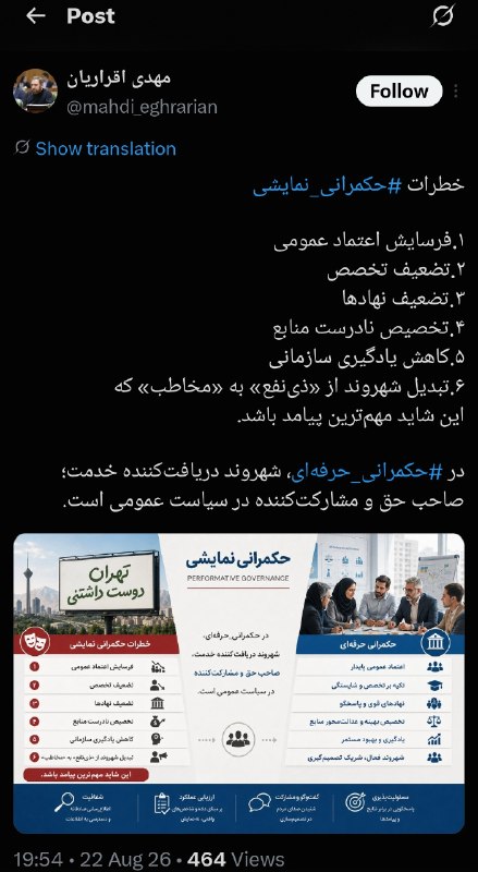 دیده بان شهر: 🔴 مهدی اقراریان، عضو شورای شهر تهران در 📱 نوشت:خطرات #حکمرانی_نمایشی۱.فرسایش اعتماد عمومی۲.تضعیف تخصص۳.تضعیف نهادها۴.تخص