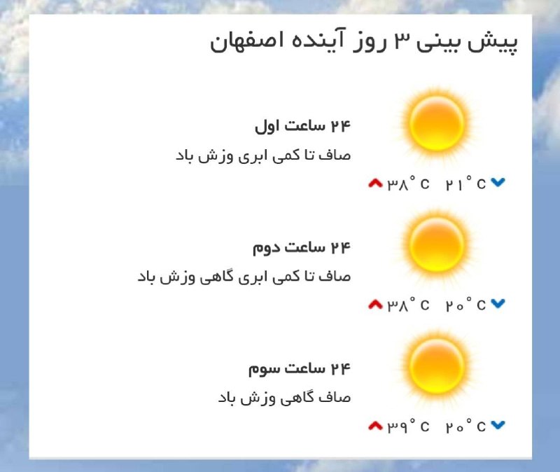 اخبار اصفهان: ♦️ پیش‌بینی وضع آب و هوای سه روز آینده مرکز استان‌🔹 ۲۴ ساعت اول (۱۴۰۵/۰۵/۰۱)🔹 ۲۴ ساعت دوم (۱۴۰۵/۰۶/۰۲)🔹 ۲۴ ساعت سوم (۱۴۰