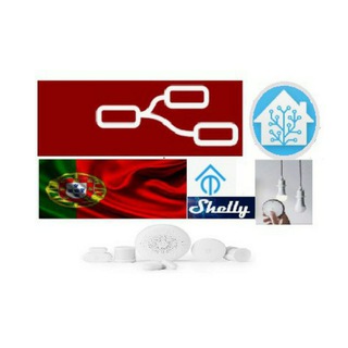 Node Red Home Assistant