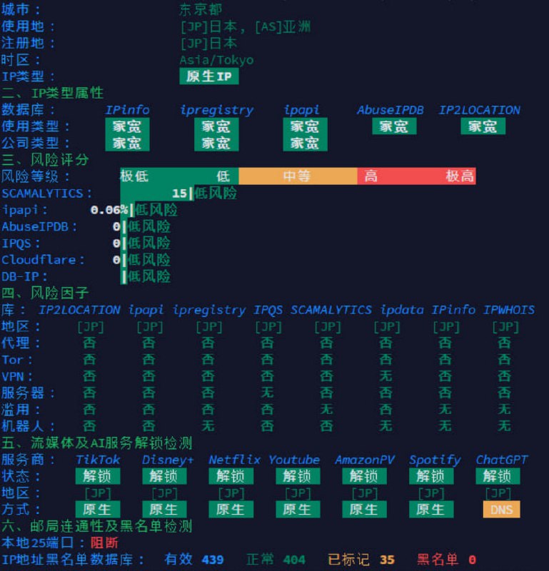 #通知 东京家里云示范IP释出：39.110.229.1（具体分配相差几位数）https://bgp.tools/prefix/39.110.0.0/15#connectivityhttps://ipinfo.io/39.110.229.1https://dash.lain.sh/Broadband#通知 东京家里云示范IP释出：39.110.229.1（具体分配相差几位数）https://bgp.tools/prefix/39.110.0.0/15#connectivityhttps://ipinfo.io/39.110.229.1