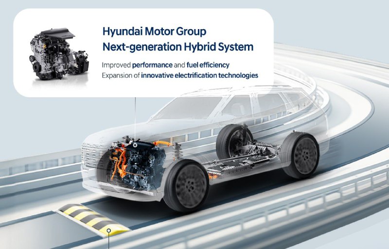 Hyundai переводит весь модельный ряд на гибриды