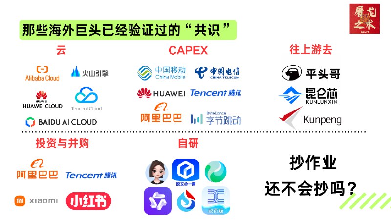播客更新《我们到底该如何记录AI行业这一年》132页PPT框架简单通俗易懂没有观点纯粹罗列图表无数梗图无数量大管饱单口solo