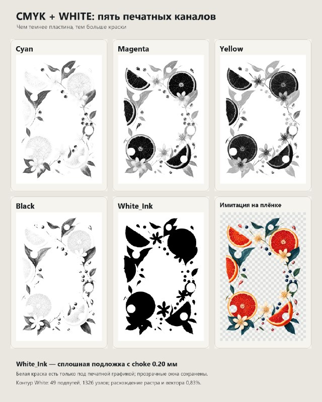 CMYK + White: подложка для прозрачной плёнки — изображение 2