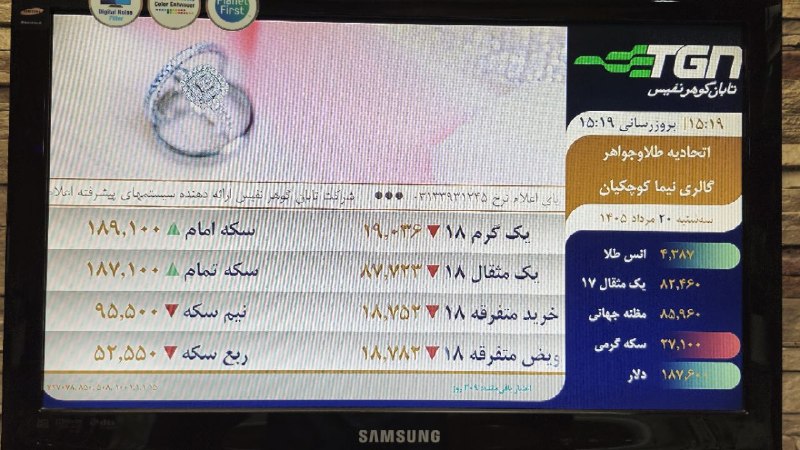 گالری طلای نیما (کوچکیان ): رسانه پست