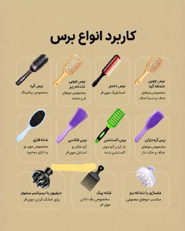 شیروان من: کاربرد انواع برس ها✅#دانستنی💎شیروان من، اولین رسانه مجازی شیروان👇https://telegram.me/shirvan_man