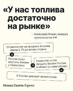 Кабмин РФ отрицает топливный кризис. Тем временем в 75 регионах ограничили продажу бензина, а Москва собирается закупать его у Казахстана🔵 С бензином все хорошо? На сегодняшний день в России достаточно объемов запаса топлива, заявил ТАСС вице-премьер РФ Ал