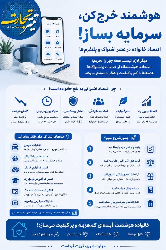 تیتر تجارت: هوشمند خرج کن و سرمایه بساز@Titretejarat