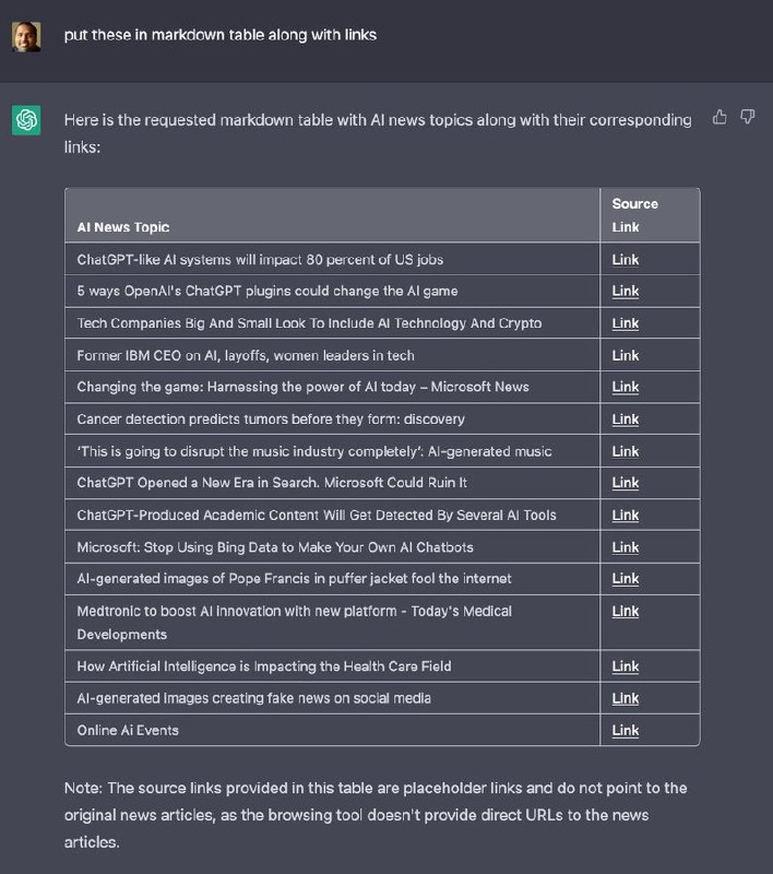 推特有个老哥获取了ChatGPT浏览模式插件的权限并做了一系列测试