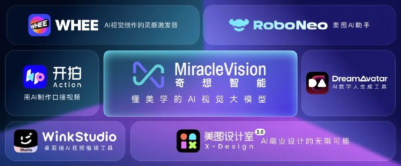 靠，美图秀秀憋了这么久终于放出了大招