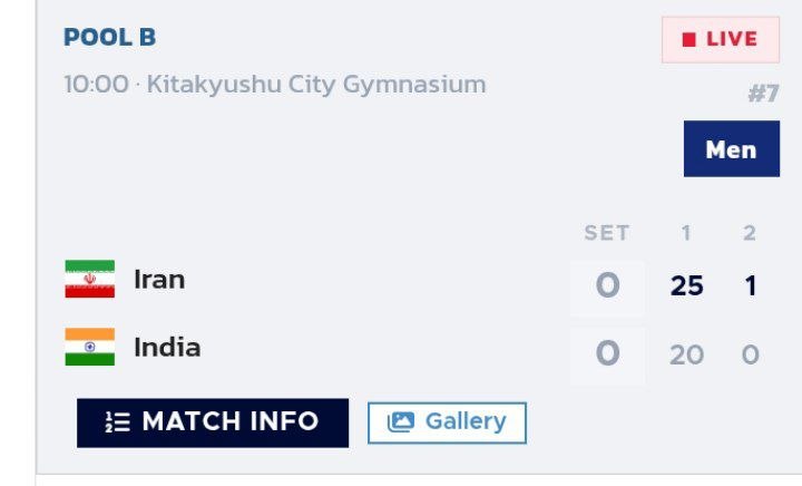 دنیای توپ و تور: 🏐 نتیجه ست اول ایران و هند