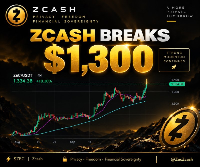 ZCASH BREAKS $1,300