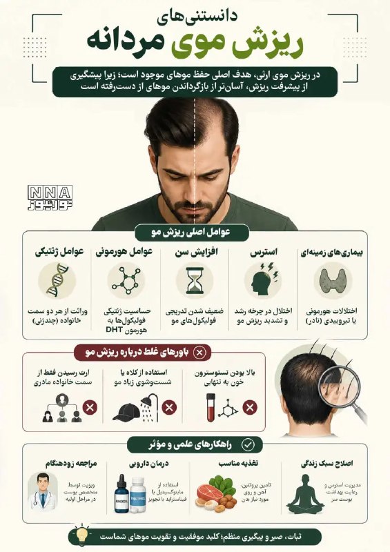 نورنیوز: 📸 نوراینفو | همه آنچه مردان باید درباره ریزش مو بدانند🌐https://NourNews.ir/n/340591🆔 @Nournews_IR