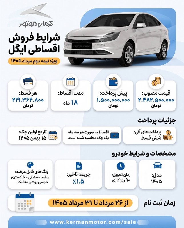 Car.ir: ✅ شرایط فروش کی ام سی ایگل🚗 وبسایت تخصصی اطلاعات خودرو | Car.ir@Carmag
