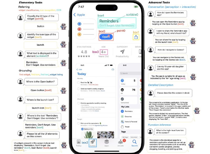 Apple 推出了 Ferret-UI，帮助 Siri 理解手机界面