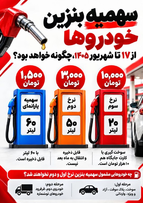 📣 מצב קיצוב בנזין מעכשיו