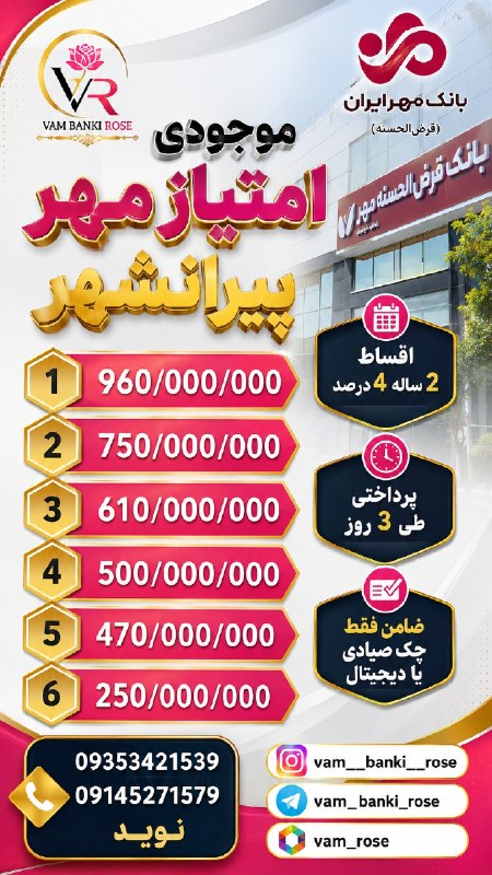 vam__banki__rose: 🔤🔤🔤 🔤🔤🔤🔤🔤 🔤🔤🔤🔤🧧مـوجـودی امـتـیـاز بـانـک مـهـرپـیـرانـشـهـر 🏧📆📆📆📆🔢960/000/000 مـیلیـون 4% (2سـالـه)🔢750/000/000 مـیلیـون