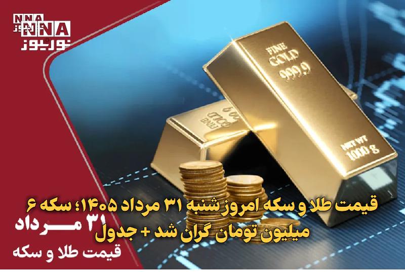 نورنیوز: ✅ قیمت طلا و سکه امروز شنبه ۳۱ مرداد ۱۴۰۵؛ سکه ۶ میلیون تومان گران شد + جدول🔹 قیمت طلا و سکه امروز شنبه ۳۱ مرداد ۱۴۰۵ با