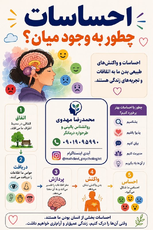 🔊 روانپژوهشگران: رسانه پست