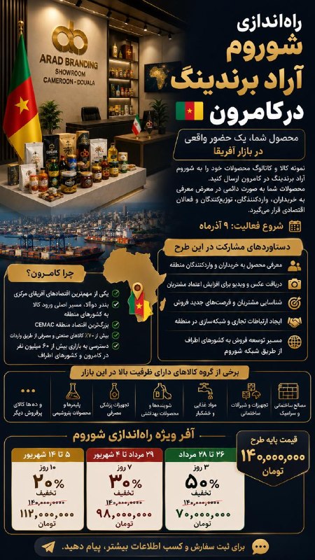 آراد برندینگ: 🌍 شوروم آراد برندینگ در کامروندر این طرح، میتوانید نمونه کالا و کاتالوگ محصولات خود را به شوروم کامرون ارسال کنید تا مح