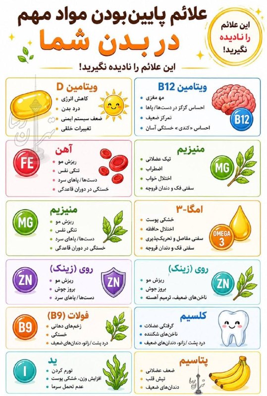 تهران رسا: 🔺علائم پایین بودن ویتامینها خودشو چجوری نشون میده@Tehranrasaa