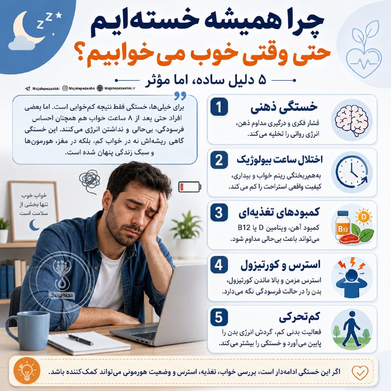 دکتر خودمان باشیم: چرا همیشه خستهایم حتی وقتی خوب میخوابیم؟ /۵ دلیل ساده، اما مؤثر(👆) @tabieban