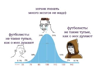 Российский футболист стал гражданином Норвегии. Ранее у него уже было три гражданства: https://lentach.media/i2YKR