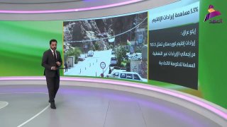 ALAhad TV - ערוץ אל אהד