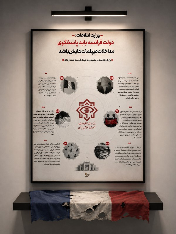 متنا: #اینفوگرافیک | 🇮🇷 هشدار وزارت اطلاعات به دولت فرانسهوزارت اطلاعات: دولت فرانسه باید پاسخگوی مداخلات دیپلماتهایش باشد. #