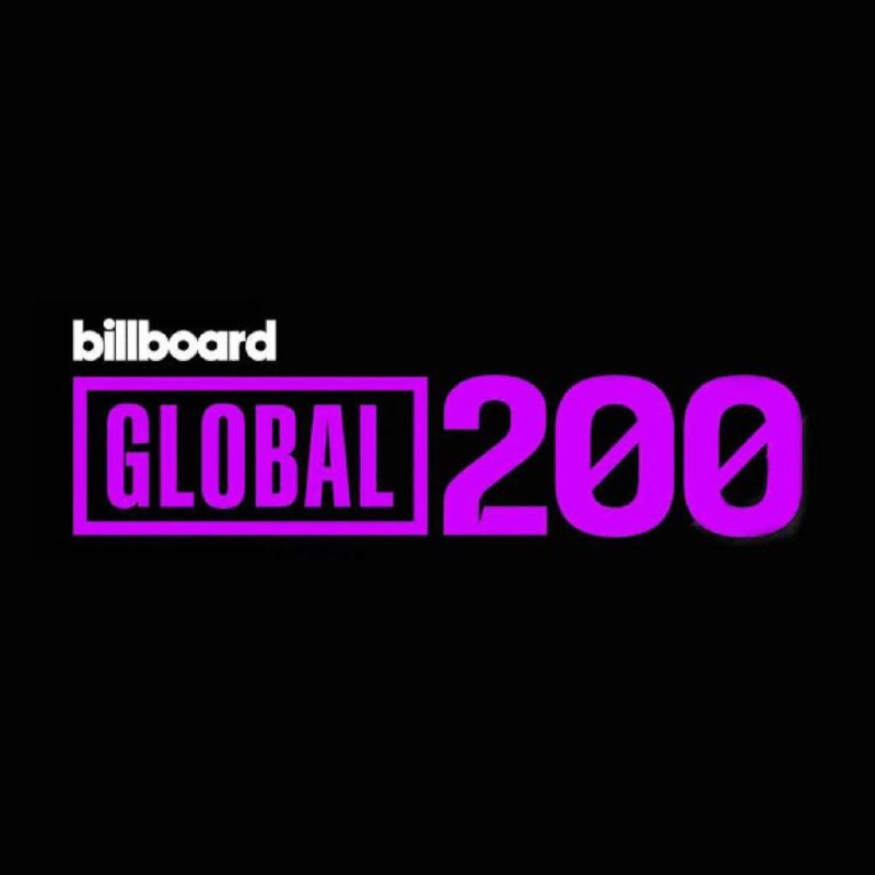 Latin Celebrities: ⁣༆ #Update | #Chartsآهنگ "Dai Dai" شکیرا و برنا بوی با قرارگیری ۵ هفته در صدر چارت Global 200 بیلبورد، رکورد ماندگارترین