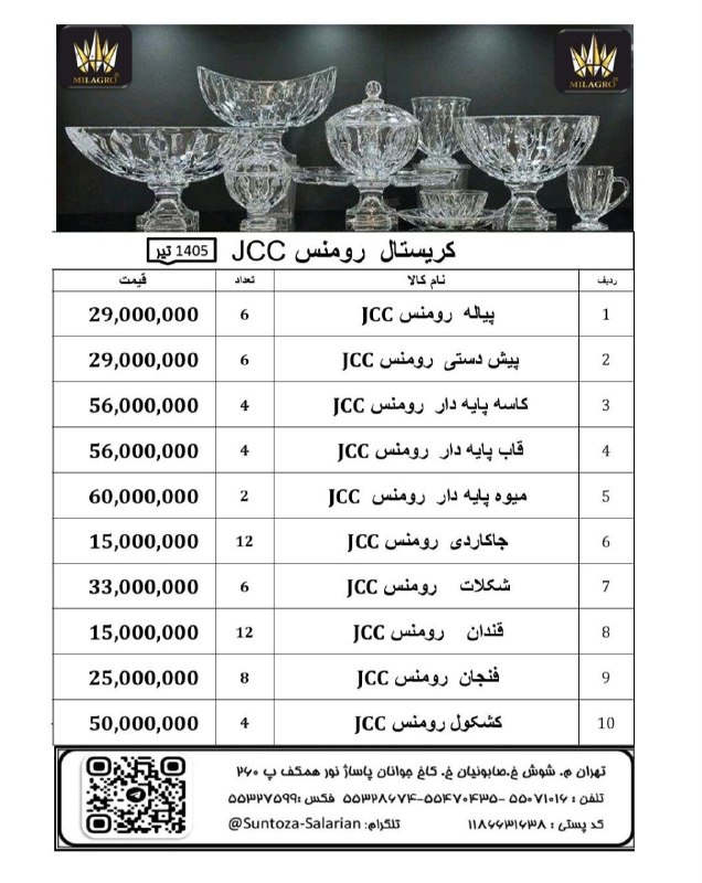 میلاگرو سام 55071016: رسانه پست