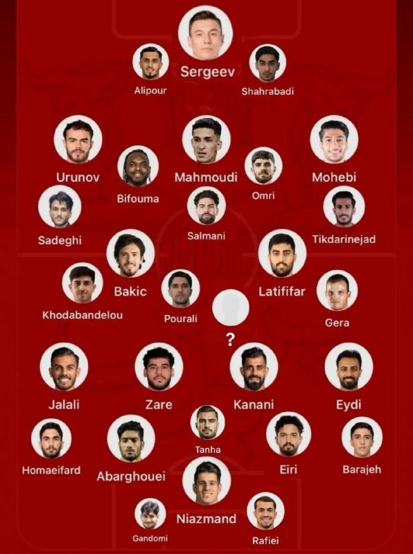 پرسپولیسی ها: 🔴مقایسه عمق اسکواد پارسال و با اسکواد فعلی امسال💢پن: البته روزهای اخر نقل و انتقالات سال گذشته، دورسون، امیری و مهری از
