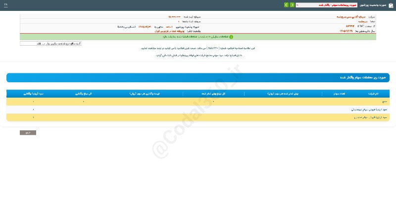 کدال۳۶۰: #سرچشمه#گزارش_فعالیت_ماهانه #دوره_1_ماهه منتهی به 1405/04/31(اصلاحیه) شرکت #سرمایه_گذاری_مس_سرچشمه▪️ سرمایه گذاری مس سرچ