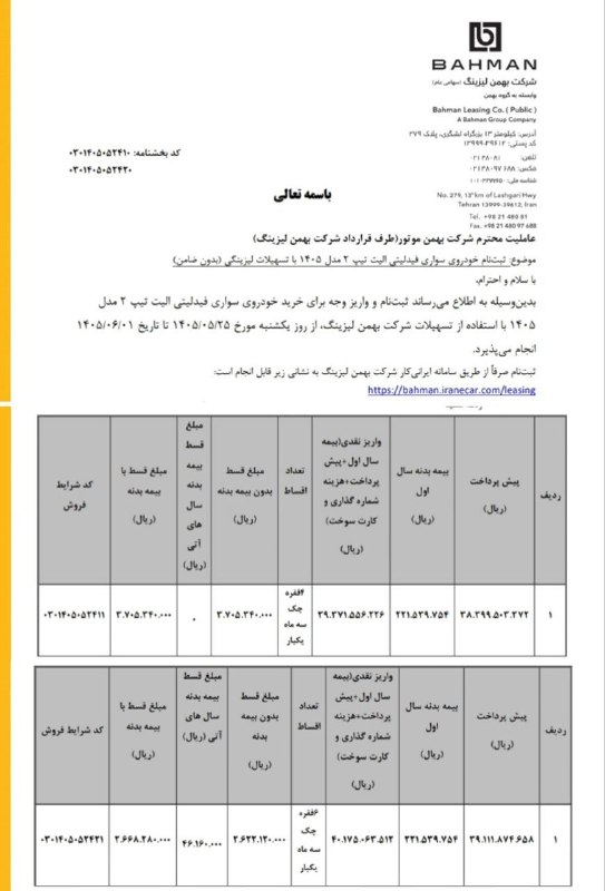 medistU | مدیستیو: 🌐 شرایط فروش اقساطی ریسپکت و فیدلیتی اعلام شد🔴شرکت بهمن لیزینگ شرایط فروش فوری لیزینگی بهمن ریسپکت 2 و فیدلیتی الیت 7 نف