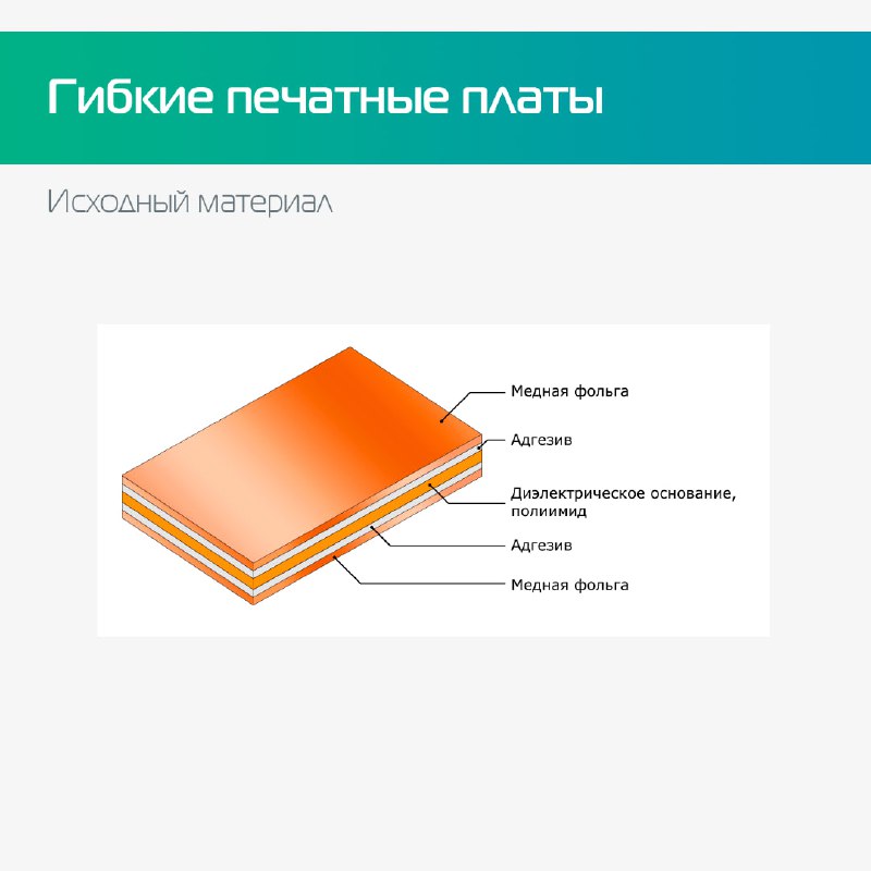 Как производятся гибкие печатные платы