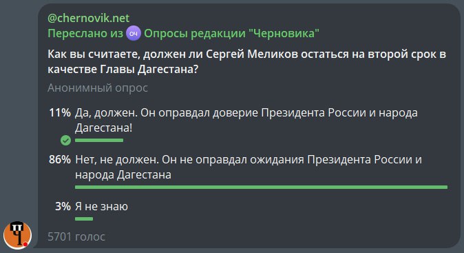 Сергей Меликов останется главой Дагестана на второй срок. фото