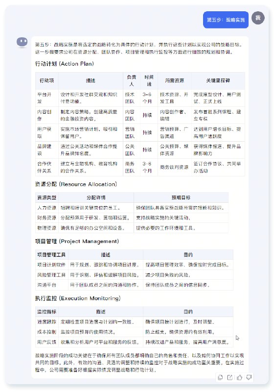 分享一个使用kimi的万能公式，无需记住任何提示词，只需要问kimi一个问题：【一个（xxx职业）需要具备哪些知识？】Kimi就可以给出知识框架，然后你根据知识框架每一个小点去问，就能让kimi帮你思考啦~得出的信息比单个提示词要多很多如下这个例子，kimi给出来12个能力，每个能力分10步的话，我能得到的信息是120条！#AI工作流 #AI的神奇用法示例：（括号可改成你的问题）一个CEO应该具备哪些知识？如果你是一个CEO，你使用（战略规划与管理来决策，）需要分为哪几步？你是一个CEO，请以上面（10）步来帮我做决策：我需要（建立一个帮助金融投资者交流并且通过社群和知识付费赚钱的社群，）每一步都以表格的形式展现你的思考过程好，接下来每一个步骤详细分析，第一步：（愿景和使命定义）很棒，按照这个架构，第二步：（环境分析）第三步：（战略制定）第四步：（战略选择）第五步：（战略实施）第六步：（监控和评估）第七步：（调整和优化）第八步：（沟通和文化建设）第九步：（风险管理）第十步：（持续改进）分享一个使用kimi的万能公式，无需记住任何提示词，只需要问kimi一个问题：【一个（xxx职业）需要具备哪些知识？】Kimi就可以给出知识框架，然后你根据知识框架每一个小点去问，就能让kimi帮你思考啦~得出的信息比单个提示词要多很多如下这个例子，kimi给出来12个能力，每个能力分10步的话，我能得到的信息是120条！#AI工作流 #AI的神奇用法示例：（括号可改成你的问题）一个CEO应该具备哪些知识？如果你是一个CEO，你使用（战略规划与管理来决策，）需要分为哪几步？你是一个CEO，请以上面（10）步来帮我做决策：我需要（建立一个帮助金融投资者交流并且通过社群和知识付费赚钱的社群，）每一步都以表格的形式展现你的思考过程好，接下来每一个步骤详细分析，第一步：（愿景和使命定义）很棒，按照这个架构，第二步：（环境分析）第三步：（战略制定）第四步：（战略选择）第五步：（战略实施）第六步：（监控和评估）第七步：（调整和优化）第八步：（沟通和文化建设）第九步：（风险管理）第十步：（持续改进）