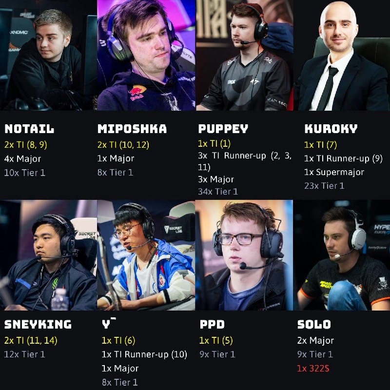 Dota2 Live: A Little Discussion While We Wait for the TI Main Event: Who’s the GOAT Pos 5 of Dota?ترجمه Gemini:یک بحث کوچک در حالی
