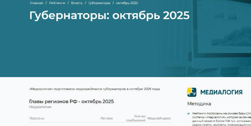 📊 Сергей Меликов улучшил позиции в медиарейтинге губернаторов фото