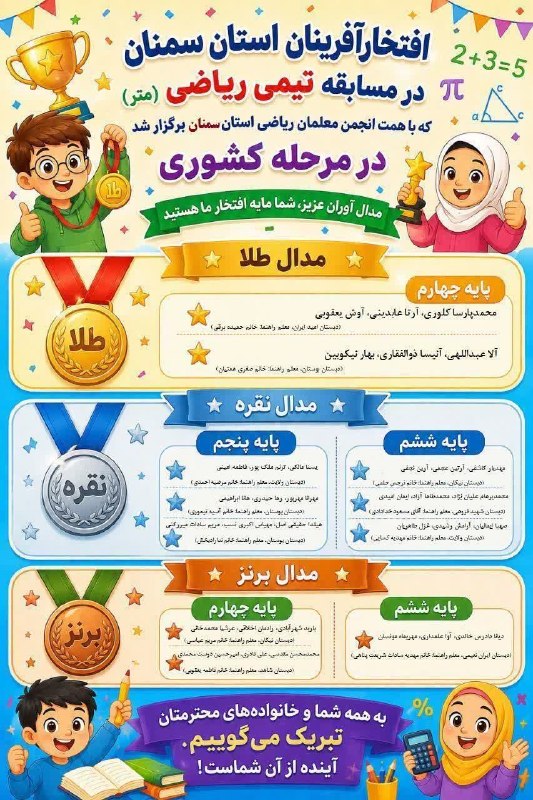 سمنان لاین/خط خبری..: کسب مدال های رنگارنگ در مسابقه کشوری تیمی «ریاضی‌متر»💢 میترا حدادی، مسئول پژوهش، نیروی انسانی و انجمن‌های علمی آموزش و پ