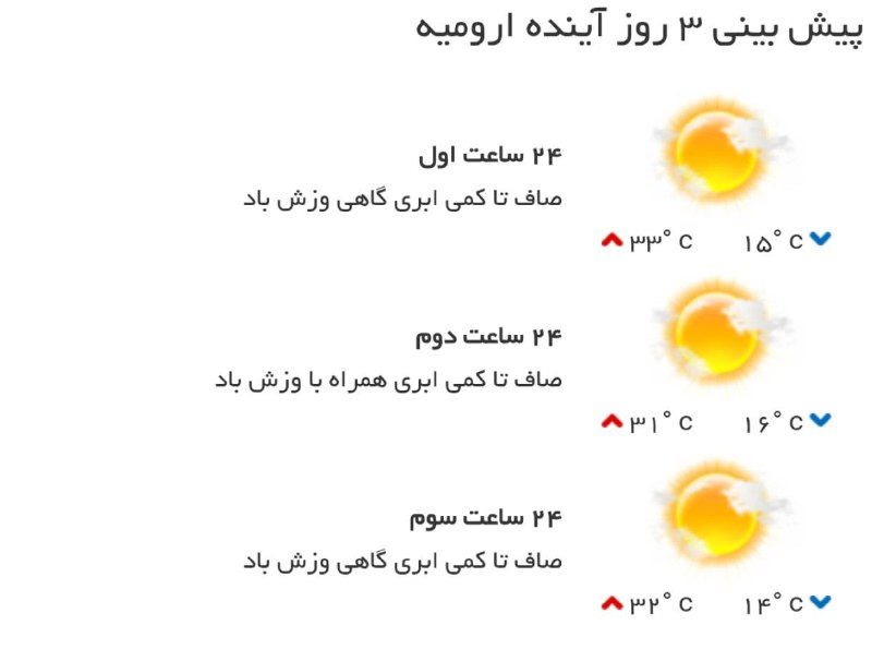 اخبار آذربایجان غربی: ♦️پیشبینی وضع آب و هوای سه روز آینده مرکز استان🔹۲۴ ساعت اول (۱۴۰۵/۰۵/۲۹)🔹 ۲۴ ساعت دوم (۱۴۰۵/۰۵/۳۰)🔹 ۲۴ ساعت سوم (۱۴۰۵/