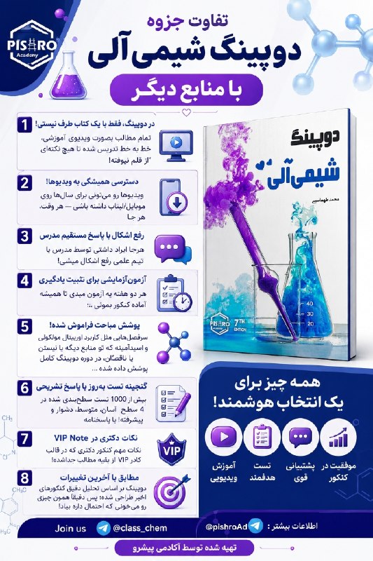 شیمی آلی: یه پوستر خفن دیگه ...چرا دوپینگ؟!