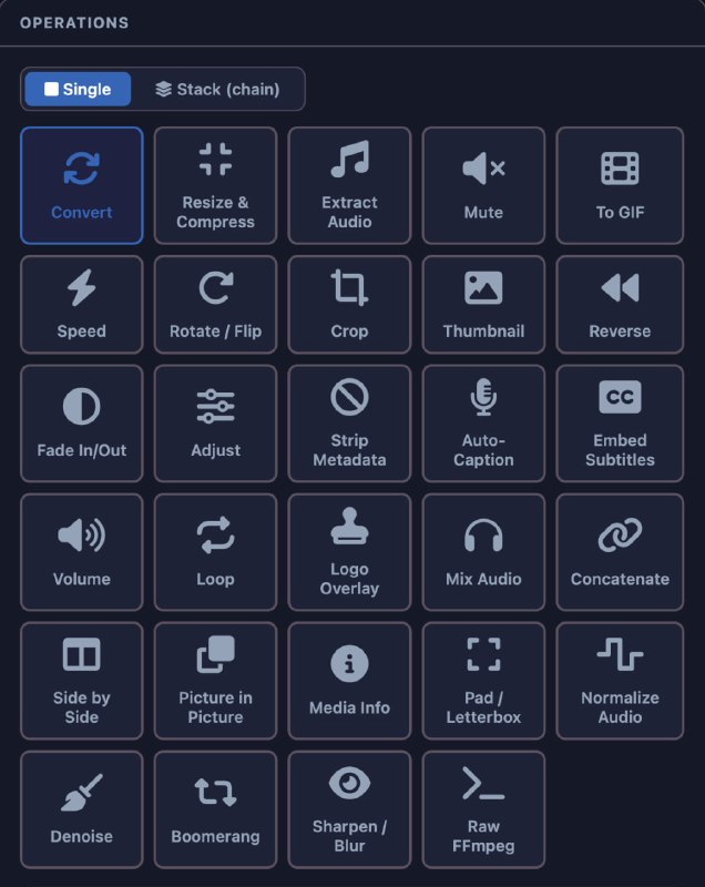 Programmer ♨️: 📹 Video Toolkit For One-Click EditsA Swiss Army knife for working with videos. It handles more than 20 operations on alm