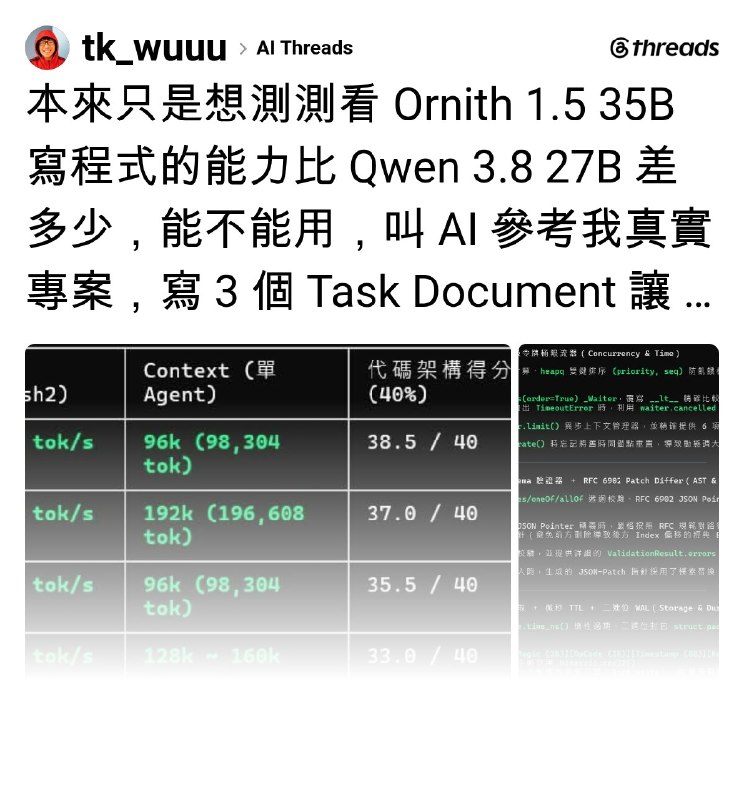 T.K Wu (@tk_wuuu) on Threads
