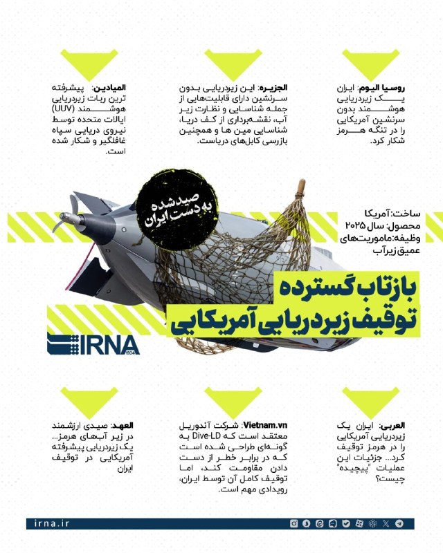 📋 מידע IRNA, סיקור רחב של תפיסת הצוללת האמריקאית