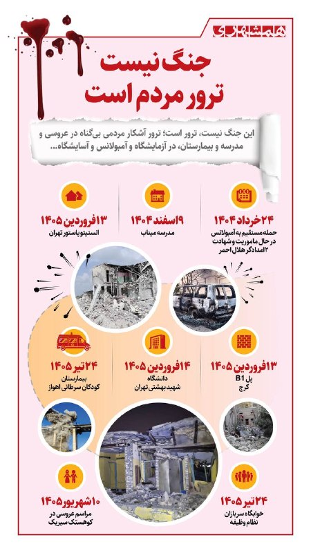 فارس پلاس: 🔹 آمبولانس و مدرسه تا بیمارستان و عروسی؛ روایت ۶ ماه حمله وحشیانه آمریکا@Fars_plus